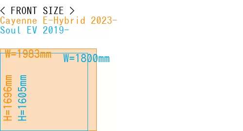 #Cayenne E-Hybrid 2023- + Soul EV 2019-